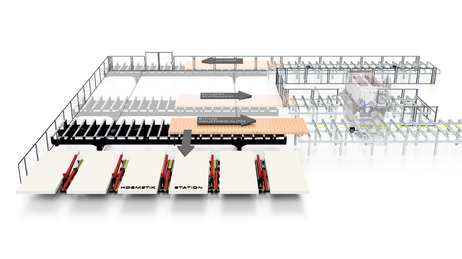 CLT-Shuttle (Cross-Transport System)